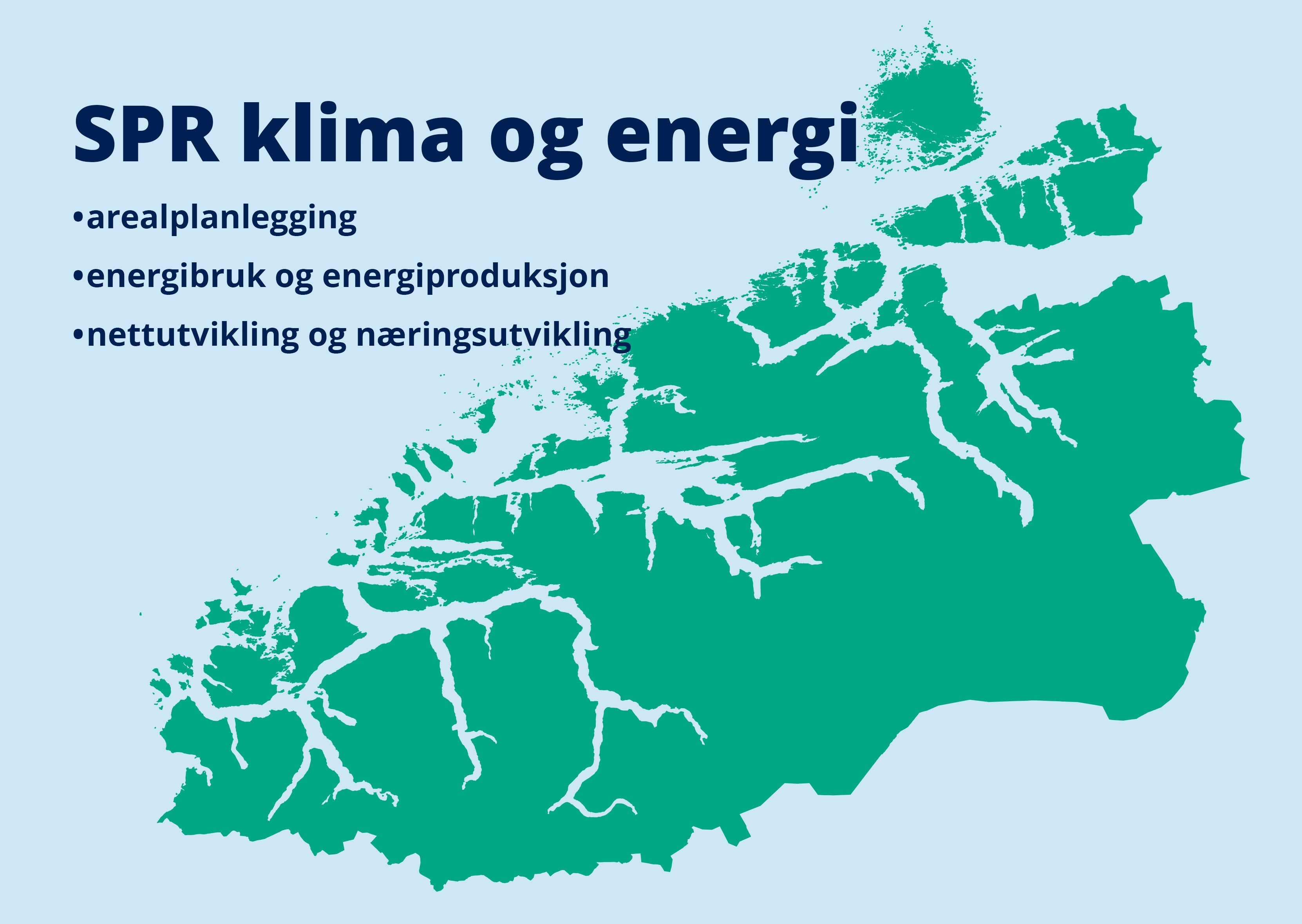 Illustrasjonen inneheld eit kart over Møre og Romsdal fylke med overskrifta SPR klima og engergi og teksten arealplanlegging, energibruk og energiproduksjon, nettutvikling og næringsutvikling.