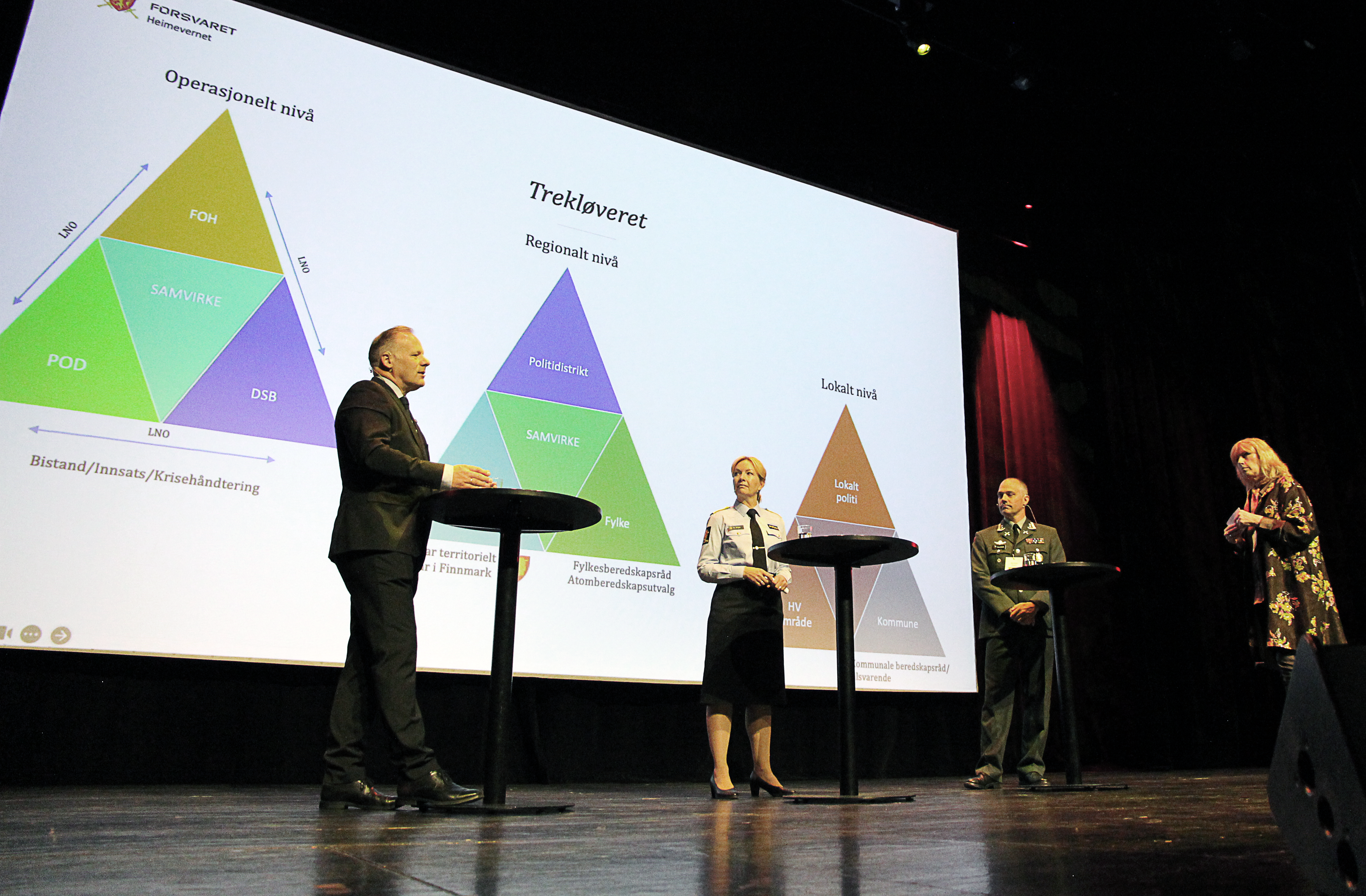 Bilde av statsforvalter Trond Rønningen, visepolitimester ved Sør-øst politidistrikt Kathrine Steen og Tony Platek, distriktssjef for Telemark og Buskerud HV-03 i samtale på scenen med konferansier Kristin Saga, regiondirektør i NHO. 