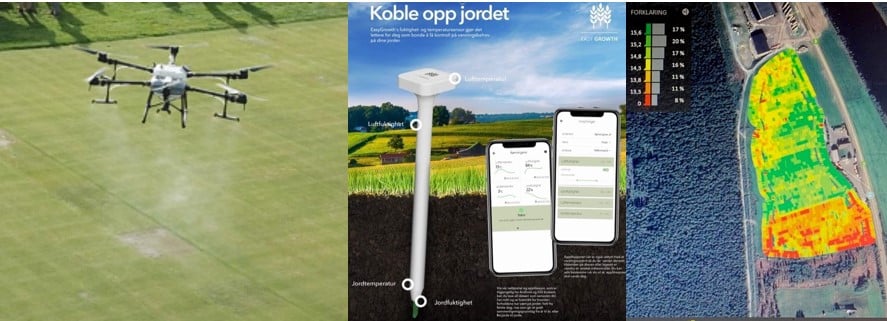 Bildet er delt i tre og syner: 1) ei drone i lyfta over eit grønt jorde, 2) to mobiltelefonar som blir brukt til å kople seg på teknologihjelpemiddel, og 3)  eit dronebilde frå eit jorde med ulike farger avhengig av kva drona har fotografert.