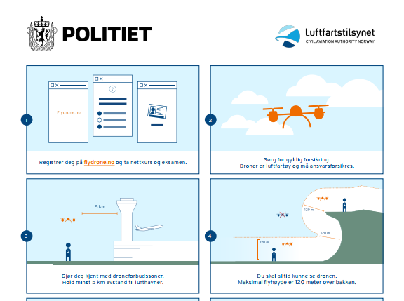 Illustrasjonsbilde om regler for droneflyging